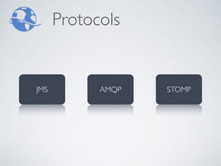 Protocols
JMS AMQP STOMP
 