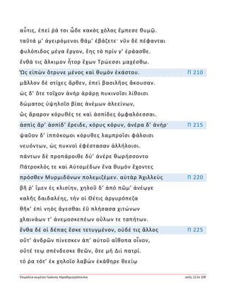 Ἐπιμέλεια κειμένου Ἰωάννης Καραδημητρόπουλος σελίς 12 ἐκ 109
αὖτις, ἐπεί ῥά τοι ὧδε κακὸς χόλος ἔμπεσε θυμῷ.
ταῦτά μ’ ἀγειρόμενοι θάμ’ ἐβάζετε· νῦν δὲ πέφανται
φυλόπιδος μέγα ἔργον, ἕης τὸ πρίν γ’ ἐράασθε.
ἔνθά τις ἄλκιμον ἦτορ ἔχων Τρώεσσι μαχέσθω.
Ὣς εἰπὼν ὄτρυνε μένος καὶ θυμὸν ἑκάστου. Π 210
μᾶλλον δὲ στίχες ἄρθεν, ἐπεὶ βασιλῆος ἄκουσαν.
ὡς δ’ ὅτε τοῖχον ἀνὴρ ἀράρῃ πυκινοῖσι λίθοισι
δώματος ὑψηλοῖο βίας ἀνέμων ἀλεείνων,
ὣς ἄραρον κόρυθές τε καὶ ἀσπίδες ὀμφαλόεσσαι.
ἀσπὶς ἄρ’ ἀσπίδ’ ἔρειδε, κόρυς κόρυν, ἀνέρα δ’ ἀνήρ· Π 215
ψαῦον δ’ ἱππόκομοι κόρυθες λαμπροῖσι φάλοισι
νευόντων, ὡς πυκνοὶ ἐφέστασαν ἀλλήλοισι.
πάντων δὲ προπάροιθε δύ’ ἀνέρε θωρήσσοντο
Πάτροκλός τε καὶ Αὐτομέδων ἕνα θυμὸν ἔχοντες
πρόσθεν Μυρμιδόνων πολεμιζέμεν. αὐτὰρ Ἀχιλλεὺς Π 220
βῆ ῥ’ ἴμεν ἐς κλισίην, χηλοῦ δ’ ἀπὸ πῶμ’ ἀνέῳγε
καλῆς δαιδαλέης, τήν οἱ Θέτις ἀργυρόπεζα
θῆκ’ ἐπὶ νηὸς ἄγεσθαι ἐῢ πλήσασα χιτώνων
χλαινάων τ’ ἀνεμοσκεπέων οὔλων τε ταπήτων.
ἔνθα δέ οἱ δέπας ἔσκε τετυγμένον, οὐδέ τις ἄλλος Π 225
οὔτ’ ἀνδρῶν πίνεσκεν ἀπ’ αὐτοῦ αἴθοπα οἶνον,
οὔτέ τεῳ σπένδεσκε θεῶν, ὅτε μὴ Διὶ πατρί.
τό ῥα τότ’ ἐκ χηλοῖο λαβὼν ἐκάθηρε θεείῳ
 