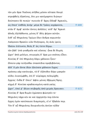 Ἐπιμέλεια κειμένου Ἰωάννης Καραδημητρόπουλος σελίς 29 ἐκ 109
τὸν μὲν ἄρα Γλαῦκος στῆθος μέσον οὔτασε δουρὶ
στρεφθεὶς ἐξαπίνης, ὅτε μιν κατέμαρπτε διώκων·
δούπησεν δὲ πεσών· πυκινὸν δ’ ἄχος ἔλλαβ’ Ἀχαιούς,
ὡς ἔπεσ’ ἐσθλὸς ἀνήρ· μέγα δὲ Τρῶες κεχάροντο, Π 600
στὰν δ’ ἀμφ’ αὐτὸν ἰόντες ἀολλέες· οὐδ’ ἄρ’ Ἀχαιοὶ
ἀλκῆς ἐξελάθοντο, μένος δ’ ἰθὺς φέρον αὐτῶν.
ἔνθ’ αὖ Μηριόνης Τρώων ἕλεν ἄνδρα κορυστὴν
Λαόγονον θρασὺν υἱὸν Ὀνήτορος, ὃς Διὸς ἱρεὺς
Ἰδαίου ἐτέτυκτο, θεὸς δ’ ὣς τίετο δήμῳ. Π 605
τὸν βάλ’ ὑπὸ γναθμοῖο καὶ οὔατος· ὦκα δὲ θυμὸς
ᾤχετ’ ἀπὸ μελέων, στυγερὸς δ’ ἄρα μιν σκότος εἷλεν.
Αἰνείας δ’ ἐπὶ Μηριόνῃ δόρυ χάλκεον ἧκεν·
ἔλπετο γὰρ τεύξεσθαι ὑπασπίδια προβιβῶντος.
ἀλλ’ ὃ μὲν ἄντα ἰδὼν ἠλεύατο χάλκεον ἔγχος· Π 610
πρόσσω γὰρ κατέκυψε, τὸ δ’ ἐξόπιθεν δόρυ μακρὸν
οὔδει ἐνισκίμφθη, ἐπὶ δ’ οὐρίαχος πελεμίχθη
ἔγχεος· ἔνθα δ’ ἔπειτ’ ἀφίει μένος ὄβριμος Ἄρης.
αἰχμὴ δ’ Αἰνείαο κραδαινομένη κατὰ γαίης
ᾤχετ’, ἐπεί ῥ’ ἅλιον στιβαρῆς ἀπὸ χειρὸς ὄρουσεν. Π 615
Αἰνείας δ’ ἄρα θυμὸν ἐχώσατο φώνησέν τε·
Μηριόνη τάχα κέν σε καὶ ὀρχηστήν περ ἐόντα
ἔγχος ἐμὸν κατέπαυσε διαμπερές, εἴ σ’ ἔβαλόν περ.
Τὸν δ’ αὖ Μηριόνης δουρικλυτὸς ἀντίον ηὔδα·
 