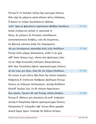 Ἐπιμέλεια κειμένου Ἰωάννης Καραδημητρόπουλος σελίς 34 ἐκ 109
Ἕκτωρ δ’ ἐν Σκαιῇσι πύλῃς ἔχε μώνυχας ἵππους·
δίζε γὰρ ἠὲ μάχοιτο κατὰ κλόνον αὖτις ἐλάσσας,
ἦ λαοὺς ἐς τεῖχος ὁμοκλήσειεν ἀλῆναι.
ταῦτ’ ἄρα οἱ φρονέοντι παρίστατο Φοῖβος Ἀπόλλων Π 715
ἀνέρι εἰσάμενος αἰζηῷ τε κρατερῷ τε
Ἀσίῳ, ὃς μήτρως ἦν Ἕκτορος ἱπποδάμοιο
αὐτοκασίγνητος Ἑκάβης, υἱὸς δὲ Δύμαντος,
ὃς Φρυγίῃ ναίεσκε ῥοῇς ἔπι Σαγγαρίοιο·
τῷ μιν ἐεισάμενος προσέφη Διὸς υἱὸς Ἀπόλλων· Π 720
Ἕκτορ τίπτε μάχης ἀποπαύεαι; οὐδέ τί σε χρή.
αἴθ’ ὅσον ἥσσων εἰμί, τόσον σέο φέρτερος εἴην·
τώ κε τάχα στυγερῶς πολέμου ἀπερωήσειας.
ἀλλ’ ἄγε Πατρόκλῳ ἔφεπε κρατερώνυχας ἵππους,
αἴ κέν πώς μιν ἕλῃς, δώῃ δέ τοι εὖχος Ἀπόλλων. Π 725
Ὣς εἰπὼν ὃ μὲν αὖτις ἔβη θεὸς ἂμ πόνον ἀνδρῶν,
Κεβριόνῃ δ’ ἐκέλευσε δαΐφρονι φαίδιμος Ἕκτωρ
ἵππους ἐς πόλεμον πεπληγέμεν. αὐτὰρ Ἀπόλλων
δύσεθ’ ὅμιλον ἰών, ἐν δὲ κλόνον Ἀργείοισιν
ἧκε κακόν, Τρωσὶν δὲ καὶ Ἕκτορι κῦδος ὄπαζεν. Π 730
Ἕκτωρ δ’ ἄλλους μὲν Δαναοὺς ἔα οὐδ’ ἐνάριζεν·
αὐτὰρ ὃ Πατρόκλῳ ἔφεπε κρατερώνυχας ἵππους.
Πάτροκλος δ’ ἑτέρωθεν ἀφ’ ἵππων ἆλτο χαμᾶζε
σκαιῇ ἔγχος ἔχων· ἑτέρηφι δὲ λάζετο πέτρον
 