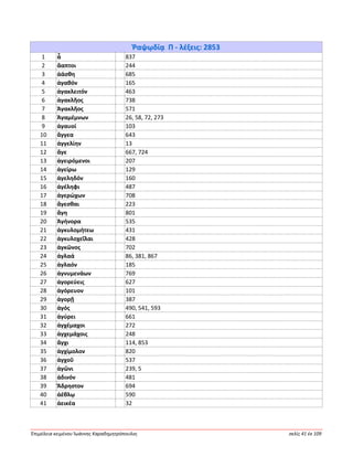 Ἐπιμέλεια κειμένου Ἰωάννης Καραδημητρόπουλος σελίς 41 ἐκ 109
Ῥαψῳδίᾳ Π - λέξεις: 2853
1 ἆ 837
2 ἄαπτοι 244
3 ἀάσθη 685
4 ἀγαθόν 165
5 ἀγακλειτόν 463
6 ἀγακλῆος 738
7 Ἀγακλῆος 571
8 Ἀγαμέμνων 26, 58, 72, 273
9 ἀγαυοί 103
10 ἄγγεα 643
11 ἀγγελίην 13
12 ἄγε 667, 724
13 ἀγειρόμενοι 207
14 ἀγείρω 129
15 ἀγεληδόν 160
16 ἀγέληφι 487
17 ἀγερώχων 708
18 ἄγεσθαι 223
19 ἄγη 801
20 Ἀγήνορα 535
21 ἀγκυλομήτεω 431
22 ἀγκυλοχεῖλαι 428
23 ἀγκῶνος 702
24 ἀγλαά 86, 381, 867
25 ἀγλαόν 185
26 ἀγνυμενάων 769
27 ἀγορεύεις 627
28 ἀγόρευον 101
29 ἀγορῇ 387
30 ἀγός 490, 541, 593
31 ἀγύρει 661
32 ἀγχέμαχοι 272
33 ἀγχεμάχοις 248
34 ἄγχι 114, 853
35 ἀγχίμολον 820
36 ἀγχοῦ 537
37 ἀγῶνι 239, 5
38 ἁδινόν 481
39 Ἄδρηστον 694
40 ἀέθλῳ 590
41 ἀεικέα 32
 