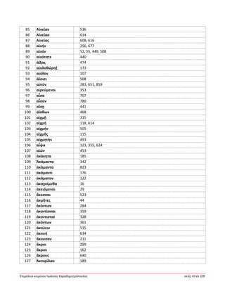 Ἐπιμέλεια κειμένου Ἰωάννης Καραδημητρόπουλος σελίς 43 ἐκ 109
85 Αἰνείαν 536
86 Αἰνείαο 614
87 Αἰνείας 608, 616
88 αἰνήν 256, 677
89 αἰνόν 52, 55, 449, 508
90 αἰνότατε 440
91 ἀΐξας 474
92 αἰολοθώρηξ 173
93 αἰόλον 107
94 ἀΐοντι 508
95 αἰπύν 283, 651, 859
96 αἱρεύμενοι 353
97 αἶσα 707
98 αἶσαν 780
99 αἴσῃ 441
100 ἀΐσθων 468
101 αἰχμῇ 315
102 αἰχμή 118, 614
103 αἰχμήν 505
104 αἰχμῆς 115
105 αἰχμητήν 493
106 αἶψα 123, 355, 624
107 αἰών 453
108 ἀκάκητα 185
109 Ἀκάμαντα 342
110 ἀκάμαντα 823
111 ἀκάμαντι 176
112 ἀκάματον 122
113 ἀκαχοίμεθα 16
114 ἀκειόμενοι 29
115 ἄκεσσαι 523
116 ἀκμῆτες 44
117 ἀκόντισε 284
118 ἀκοντίσσαι 359
119 ἀκοντισταί 328
120 ἀκόντων 361
121 ἀκούειν 515
122 ἀκουή 634
123 ἄκουσαν 211
124 ἄκροι 299
125 ἄκρον 162
126 ἄκρους 640
127 Ἀκτορίδαο 189
 
