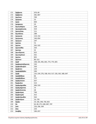 Ἐπιμέλεια κειμένου Ἰωάννης Καραδημητρόπουλος σελίς 45 ἐκ 109
171 ἄμβροτα 670, 68
172 ἄμβροτοι 381, 867
173 ἀμείνων 709
174 ἀμέρσαι 53
175 ἁμήν 830
176 ἀμήχανος 29
177 Ἀμισωδάρου 328
178 ἀμιτροχίτωνας 419
179 ἀμπνεῦσαι 111
180 Ἀμυδῶνος 288
181 ἀμύμονα 119, 152
182 ἀμύμονος 140, 854
183 ἀμύμων 197
184 ἀμῦναι 75
185 ἀμύνει 265, 522
186 ἀμύνεσθαι 556
187 ἀμύνῃς 32
188 ἀμυνόμενος 622
189 ἀμυνομένων 561
190 ἀμύνω 835
191 ἀμύνων 80, 512
192 ἀμφ’ 108, 165, 481, 601, 772, 775, 825
193 ἀμφαγαπαζόμενος 192
194 ἀμφεκάλυψεν 350
195 ἄμφεπεν 124
196 ἀμφεφόβηθεν 290
197 ἀμφί 135, 234, 276, 338, 414, 517, 526, 565, 580, 647
198 ἀμφιβέβηκε 66
199 ἀμφιβεβήκει 777
200 ἀμφιγύοισιν 637
201 Ἄμφικλον 313
202 ἀμφιμάχεσθαι 496, 533
203 ἀμφιμάχονται 73
204 ἀμφιπένονται 28
205 ἀμφοτέρας 740
206 Ἀμφοτερόν 415
207 ἀμφοτέρωθεν 563
208 ἀμφοτέρων 16, 778
209 ἄμφω 19, 336, 348, 758, 825
210 ἄν 62, 84, 271, 638, 687, 747
211 ἀνά 156, 296, 349
212 ἄνα 233
213 ἀναβάς 184, 657
 