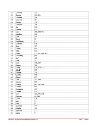 Ἐπιμέλεια κειμένου Ἰωάννης Καραδημητρόπουλος σελίς 61 ἐκ 109
822 ἐλάσσας 713
823 ἔλασσε 309, 821
824 ἐλάσωσι 388
825 ἐλάφοιο 757
826 ἔλαφον 158
827 ἐλαφρός 745
828 ἕλε 331
829 ἐλέησε 431
830 ἕλεν 306, 603, 697
831 ἑλέσθαι 282
832 ἕλετ’ 140
833 ἕλετο 58
834 ἐλεύθερον 831
835 ἐλήλαται 518
836 ἕλῃς 725
837 ἕληται 650
838 ἔλθῃ 622
839 ἐλθών 255, 521, 668, 811
840 ἑλίκωπας 569
841 ἕλκ’ 409
842 ἕλκε’ 29
843 ἕλκε 406, 504
844 ἕλκεος 528
845 ἕλκος 511, 517, 523
846 ἔλλαβ’ 599
847 ἔλλαβε 334
848 Ἑλλάδι 595
849 ἕλοιτο 655
850 ἕλον 351, 698
851 ἑλόντες 559
852 ἕλοντο 663, 782, 846
853 ἔλπετο 609
854 ἐλπόμενοι 281
855 ἔλυσεν 425
856 ἑλών 153, 406, 510
857 ἕλωνται 82, 545
858 ἕλωσι 128
859 ἐμά 64
860 ἐμάς 63
861 ἐμάτησε 474
862 ἔμβαλε 529
863 ἔμβαλον 122
864 ἐμβήῃ 94
 
