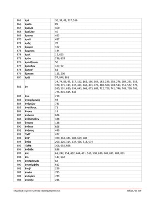 Ἐπιμέλεια κειμένου Ἰωάννης Καραδημητρόπουλος σελίς 62 ἐκ 109
865 ἐμέ 30, 38, 41, 237, 516
866 ἐμεῖο 89
867 ἔμελλε 460
868 ἔμελλεν 46
869 ἔμεναι 493
870 ἐμεῦ 497
871 ἐμῆς 70
872 ἔμιμνε 102
873 ἔμμεναι 144
874 ἐμοί 12, 625
875 ἐμόν 236, 618
876 ἐμπάζομαι 50
877 ἔμπεδον 107, 52
878 ἔμπεσ’ 81
879 ἔμπεσε 113, 206
880 ἐμῷ 57, 848, 861
881 ἐν
24, 74, 83, 95, 117, 152, 162, 166, 169, 183, 239, 258, 276, 289, 291, 353,
370, 371, 413, 437, 461, 469, 471, 475, 488, 500, 503, 514, 551, 572, 579,
590, 591, 630, 634, 643, 661, 673, 683, 712, 729, 741, 746, 749, 750, 766,
775, 801, 815, 832
882 ἕνα 219
883 ἐναιρόμενος 92
884 ἐνάριζεν 731
885 ἐναύλους 71
886 ἕνεκα 18
887 ἐνένιπε 626
888 ἐνέπλησθεν 348
889 ἔνευεν 138
890 ἐνῆκεν 656
891 ἐνήσεις 449
892 Ἔνθ’ 477
893 ἔνθ’ 399, 463, 481, 603, 659, 787
894 ἔνθα 209, 225, 314, 337, 456, 613, 674
895 Ἔνθα 306, 692, 698
896 ἐνθάδε 836
897 ἐνί 61, 242, 254, 402, 444, 451, 515, 530, 630, 648, 691, 788, 851
898 ἔνι 147, 642
899 ἐνιπρήσωσι 82
900 ἐνισκίμφθη 612
901 ἔνιψ’ 229
902 ἐννέα 785
903 ἐνόησεν 789
904 ἐνοπήν 246
 