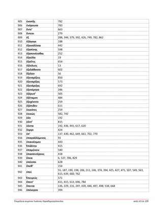 Ἐπιμέλεια κειμένου Ἰωάννης Καραδημητρόπουλος σελίς 63 ἐκ 109
905 ἐνοπῆς 782
906 ἐνόρουσε 783
907 ἔντε’ 663
908 ἔντεσι 279
909 ἐξ 288, 344, 379, 392, 426, 749, 782, 862
910 ἐξάγαγε 188
911 ἐξαναλῦσαι 442
912 ἐξαπίνης 598
913 ἐξαπονέεσθαι 252
914 ἐξαύδα 19
915 ἐξαῦτις 654
916 ἐξέκλυες 13
917 ἐξελάθοντο 602
918 ἔξελον 56
919 ἐξεναρίζεις 850
920 ἐξεναρίξας 573
921 ἐξενάριξας 692
922 ἐξεπέρησε 346
923 ἐξέρυσ’ 505
924 ἐξέταμον 484
925 ἐξεχέοντο 259
926 ἐξόπιθεν 611
927 ἐοικότες 259
928 ἐοικώς 582, 742
929 ἑόν 192
930 ἐόντ’ 815
931 ἐόντα 192, 436, 441, 617, 620
932 ἔοργε 424
933 ἐπ’ 137, 430, 462, 649, 661, 702, 770
934 ἐπαγαλλόμενος 91
935 ἐπαινέομεν 443
936 Ἐπάλτην 415
937 ἐπαμύνειν 540
938 ἐπασσυτέρους 418
939 ἔπεα 6, 537, 706, 829
940 ἐπέεσσι 628
941 ἕπεθ’ 154
942 ἐπεί
55, 187, 190, 198, 206, 211, 246, 374, 394, 425, 427, 471, 507, 549, 563,
615, 639, 660, 762
943 Ἐπειγεύς 571
944 ἔπειτ’ 411, 415, 613, 696, 784
945 ἔπειτα 136, 229, 231, 247, 439, 446, 497, 498, 534, 668
946 ἐπέκερσε 394
 