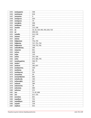 Ἐπιμέλεια κειμένου Ἰωάννης Καραδημητρόπουλος σελίς 76 ἐκ 109
1445 κατέμαρπτε 598
1446 κατέπαυσε 618
1447 κατερύκει 9
1448 κατέχευεν 459
1449 κατέχουσι 79
1450 κατηφείη 498
1451 κάτθεσαν 683
1452 καυλόν 115, 338
1453 κε 16, 32, 129, 445, 455, 624, 723
1454 κέ 499, 621
1455 κεάσθη 412, 578
1456 κέασσε 347
1457 κέαται 24
1458 Κεβριόναο 756, 759
1459 Κεβριόνῃ 727, 751, 754
1460 Κεβριόνην 738, 772, 781
1461 κεδασθείσης 306
1462 κείμενον 661
1463 κεῖνον 648
1464 κεῖρε 120
1465 κεῖται 541, 558
1466 κεῖτο 471, 485, 776
1467 κεκαλυμμένος 360, 79
1468 κέκλετ’ 421
1469 κέκλετο 382, 657
1470 κεκλήγοντες 430
1471 κεκλίαται 68
1472 κεκλόμενος 525
1473 κεκμηότας 44
1474 κεκορυθμένον 802
1475 κελαδεινῆς 183
1476 κελαινεφές 667
1477 κελαινή 384
1478 κελεύοντος 78
1479 κελεύσας 684
1480 κελεύων 372
1481 κεν 71, 87, 698
1482 κέν 617, 725
1483 κενεῶνα 821
1484 κεραΐζων 752
1485 κεραϊξέμεν 830
1486 κεραόν 158
1487 κέρδιον 652
 