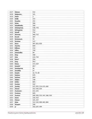 Ἐπιμέλεια κειμένου Ἰωάννης Καραδημητρόπουλος σελίς 80 ἐκ 109
1617 λάσιον 554
1618 λάψοντες 161
1619 λαῶν 2
1620 λεῖβε 231
1621 λειμῶνι 151
1622 λεῖπε 368
1623 λελαθέσθω 200
1624 λελασμένος 538, 776
1625 λελιημένοι 552
1626 λέονθ’ 756
1627 λέοντος 489, 752
1628 λευκά 347
1629 λεύσσουσι 70
1630 λεύσσω 127
1631 λέων 487, 823, 826
1632 Λητοῦς 849
1633 λίθοισι 212
1634 λίθος 740
1635 λιλαίεσθαι 89
1636 λίνῳ 408
1637 λίπε 410, 743
1638 λίπετ’ 294
1639 λίπῃ 453
1640 λίπον 371, 507
1641 λιποῦσ’ 857
1642 λισσόμενος 46
1643 λιτέσθαι 47
1644 λοιγόν 32, 75, 80
1645 λοῦσεν 679
1646 λοῦσον 669
1647 λόφος 138
1648 λύθεν 805
1649 Λυκίην 542
1650 Λυκίης 437, 455, 514, 673, 683
1651 Λύκιοι 422, 564, 659
1652 Λυκίοισιν 421, 525
1653 Λυκίους 685
1654 Λυκίων 490, 495, 532, 541, 584, 593
1655 λύκοι 156, 352
1656 Λύκων 335, 337
1657 λῦσε 312, 332, 400, 465, 804
1658 λύωμεν 100
1659 μ’ 202, 207, 499
 