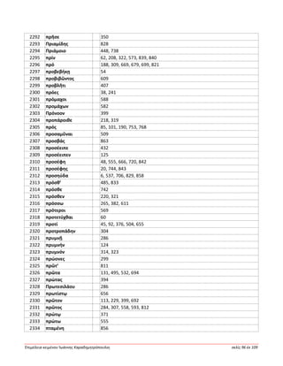 Ἐπιμέλεια κειμένου Ἰωάννης Καραδημητρόπουλος σελίς 96 ἐκ 109
2292 πρῆσε 350
2293 Πριαμίδης 828
2294 Πριάμοιο 448, 738
2295 πρίν 62, 208, 322, 573, 839, 840
2296 πρό 188, 309, 669, 679, 699, 821
2297 προβεβήκῃ 54
2298 προβιβῶντος 609
2299 προβλῆτι 407
2300 πρόες 38, 241
2301 πρόμαχοι 588
2302 προμάχων 582
2303 Πρόνοον 399
2304 προπάροιθε 218, 319
2305 πρός 85, 101, 190, 753, 768
2306 προσαμῦναι 509
2307 προσβάς 863
2308 προσέειπε 432
2309 προσέειπεν 125
2310 προσέφη 48, 555, 666, 720, 842
2311 προσέφης 20, 744, 843
2312 προσηύδα 6, 537, 706, 829, 858
2313 πρόσθ’ 485, 833
2314 πρόσθε 742
2315 πρόσθεν 220, 321
2316 πρόσσω 265, 382, 611
2317 πρότεροι 569
2318 προτετύχθαι 60
2319 προτί 45, 92, 376, 504, 655
2320 προτροπάδην 304
2321 πρυμνῇ 286
2322 πρυμνήν 124
2323 πρυμνόν 314, 323
2324 πρώονες 299
2325 πρῶτ’ 811
2326 πρῶτα 131, 495, 532, 694
2327 πρώτας 394
2328 Πρωτεσιλάου 286
2329 πρωτίστῳ 656
2330 πρῶτον 113, 229, 399, 692
2331 πρῶτος 284, 307, 558, 593, 812
2332 πρώτῳ 371
2333 πρώτω 555
2334 πταμένη 856
 