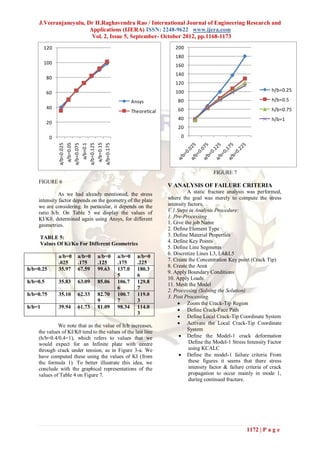 J.Veeranjaneyulu, Dr H.Raghavendra Rao / International Journal of Engineering Research and
                       Applications (IJERA) ISSN: 2248-9622 www.ijera.com
                        Vol. 2, Issue 5, September- October 2012, pp.1168-1173
        120                                                        200
                                                                   180
        100                                                        160
                                                                   140
          80
                                                                   120
                                                                   100                                           h/b=0.25
          60
                                                  Ansys             80                                           h/b=0.5
          40                                                        60                                           h/b=0.75
                                                  Theoretical
                                                                    40                                           h/b=1
          20
                                                                    20
           0                                                          0
                a/b=0.05




                a/b=0.15
               a/b=0.075




               a/b=0.175
               a/b=0.025




               a/b=0.125
                 a/b=0.1




                                                                                     FIGURE 7
    FIGURE 6
                                                                V ANALYSIS OF FAILURE CRITERIA
              As we had already mentioned, the stress                     A static fracture analysis was performed,
    intensity factor depends on the geometry of the plate       where the goal was merely to compute the stress
    we are considering. In particular, it depends on the        intensity factors.
    ratio h/b. On Table 5 we display the values of              V.1.Steps in Analysis Procedure:
    KI/K0, determined again using Ansys, for different          1. Pre-Processing
    geometries.                                                 1. Give the job Name
                                                                2. Define Element Type
     TABLE 5:                                                   3. Define Material Properties
     Values Of Ki/Ko For Different Geometries                   4. Define Key Points
                                                                5. Define Line Segments
                                                                6. Discretize Lines L3, L4&L5
               a/b=0   a/b=0    a/b=0     a/b=0     a/b=0
                                                                7. Create the Concentration Key point (Crack Tip)
               .025    .175     .125      .175      .225
                                                                8. Create the Area
h/b=0.25       35.97   67.59    99.63     137.0     180.3
                                                                9. Apply Boundary Conditions
                                          5         6
                                                                10. Apply Loads
h/b=0.5        35.83   63.09    85.06     106.7     129.8
                                                                11. Mesh the Model
                                          6         7           2. Processing (Solving the Solution)
h/b=0.75       35.10   62.33    82.70     100.7     119.0       3. Post Processing
                                9         7         3
                                                                      Zoom the Crack-Tip Region
h/b=1          39.94   61.73    81.09     98.34     114.0
                                                                      Define Crack-Face Path
                                                    3
                                                                      Define Local Crack-Tip Coordinate System
             We note that as the value of h/b increases,              Activate the Local Crack-Tip Coordinate
    the values of KI/K0 tend to the values of the last line               System
    (h/b=0.4/0.4=1), which refers to values that we                   Define the Model-1 crack deformation
    would expect for an Infinite plate with centre                        Define the Model-1 Stress Intensity Factor
    through crack under tension, as in Figure 3-a. We                     using KCALC
    have computed these using the values of KI (from                  Define the model-1 failure criteria From
    the formula 1). To better illustrate this idea, we                    these figures it seems that there stress
    conclude with the graphical representations of the                    intensity factor & failure criteria of crack
    values of Table 4 on Figure 7.                                        propagation to occur mainly in mode 1,
                                                                          during continued fracture.




                                                                                                     1172 | P a g e
 
