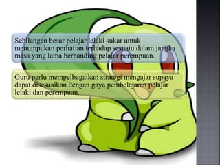 Sebilangan besar pelajar lelaki sukar untuk
menumpukan perhatian terhadap sesuatu dalam jangka
masa yang lama berbanding pelajar perempuan.
Guru perlu mempelbagaikan strategi mengajar supaya
dapat disesuaikan dengan gaya pembelajaran pelajar
lelaki dan perempuan.
 