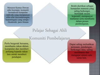 Menurut Kamus Dewan
edisi keempat, komuniti
bermaksud kumpulan
individu yang mempunyai
sifat-sifat (kecenderungan,
kepentingan) yang serupa ~
Akademik; para ilmuan
Boleh diertikan sebagai
kumpulan manusia yang
saling berkongsi,
bertindak secara
koperatif, mempunyai
matlamat serta membantu
dalam proses
pembelajaran.
Perlu bergerak bersama,
membantu rakan dalam
kumpulan dan memberi
peluang kepada rakan
lain untuk memberi
pendapat.
Dapat saling meluahkan
perasaan, pandangan,
berkongsi idea, saling
membantu dan
mengajar antara satu
sama lain.
Pelajar Sebagai Ahli
Komuniti Pembelajaran
 