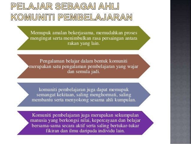 Image result for PELajar sebagai ahli komuniti pembelajaran