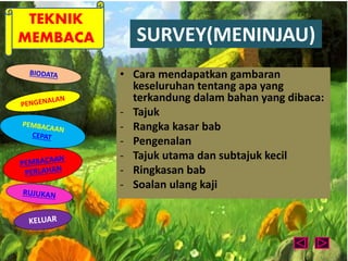 TEKNIK 
MEMBACA SURVEY(MENINJAU) 
• Cara mendapatkan gambaran 
keseluruhan tentang apa yang 
terkandung dalam bahan yang dibaca: 
- Tajuk 
- Rangka kasar bab 
- Pengenalan 
- Tajuk utama dan subtajuk kecil 
- Ringkasan bab 
- Soalan ulang kaji 
 
