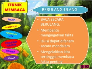 TEKNIK 
MEMBACA BERULANG-ULANG 
• BACA SECARA 
BERULANG. 
• Membantu 
mengingatkan fakta 
• Isi-isi dapat difaham 
secara mendalam 
• Mengelakkan kita 
tertinggal membaca 
fakta penting 
 