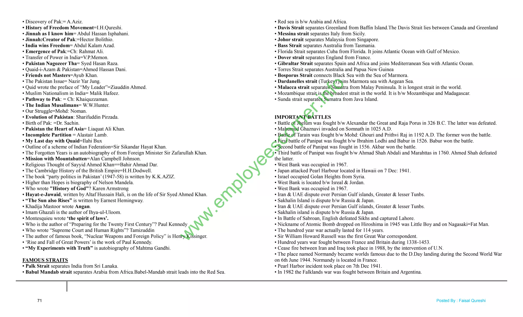 • Discovery of Pak:= A.Aziz.
• History of Freedom Movement=I.H.Qureshi.
• Jinnah as I know him= Abdul Hassan Isphahani.
• Jinnah:Creator of Pak:=Hector Bolithio.
• India wins Freedom= Abdul Kalam Azad.
• Emergence of Pak:=Ch: Rahmat Ali.
• Transfer of Power in India=V.P.Memon.
• Pakistan Nagozeer Tha= Syed Hasan Raza.
• Quaid-i-Azam & Pakistan=Ahmed Hassan Dani.
• Friends not Masters=Ayub Khan.
• The Pakistan Issue= Nazir Yar Jung.
• Quid wrote the preface of ―My Leader‖=Ziauddin Ahmed.
• Muslim Nationalism in India= Malik Hafeez.
• Pathway to Pak: = Ch: Khaiquzzaman.
• The Indian Musalimans= W.W.Hunter.
• Our Struggle=Mohd: Noman.
• Evolution of Pakistan: Sharifuddin Pirzada.
• Birth of Pak: =Dr. Sachin.
• Pakistan the Heart of Asia= Liaquat Ali Khan.
• Incomplete Partition = Alastair Lamb.
• My Last day with Quaid=Ilahi Bux
• Outline of a scheme of Indian Federation=Sir Sikandar Hayat Khan.
• The Forgotten Years is an autobiography of from Foreign Minister Sir Zafarullah Khan.
• Mission with Mountabatten=Alan Campbell Johnson.
• Religious Thought of Sayyid Ahmed Khan==Bahir Ahmad Dar.
• The Cambridge History of the British Empire=H.H.Dodwell.
• The book ―party politics in Pakistan‘ (1947-58) is written by K.K.AZIZ.
• Higher than Hopes is biography of Nelson Mandela.
• Who wrote "History of God"? Karen Armstrong
• Hayat-e-Jawaid, written by Altaf Hussain Hali, is on the life of Sir Syed Ahmed Khan.
• “The Sun also Rises” is written by Earnest Hemingway.
• Khadija Mastoor wrote Angan.
• Imam Ghazali is the author of Ihya-ul-Uloom.
• Montesquieu wrote „the spirit of laws‟.
• Who is the author of ―Preparing for the Twenty First Century‖? Paul Kennedy
• Who wrote ―Supreme Court and Human Rights‖? Tamizuddin
• The author of famous book, ―Nuclear Weapons and Foreign Policy‖ is Henry Kissinger.
• ‗Rise and Fall of Great Powers‘ is the work of Paul Kennedy.
• “My Experiments with Truth” is autobiography of Mahtma Gandhi.
FAMOUS STRAITS
• Palk Strait separates India from Sri Lanaka.
• Babul Mandab strait separates Arabia from Africa.Babel-Mandab strait leads into the Red Sea.
• Red sea is b/w Arabia and Africa.
• Davis Strait separates Greenland from Baffin Island.The Davis Strait lies between Canada and Greenland
• Messina strait separates Italy from Sicily.
• Johor strait separates Malaysia from Singapore.
• Bass Strait separates Australia from Tasmania.
• Florida Strait separates Cuba from Florida. It joins Atlantic Ocean with Gulf of Mexico.
• Dover strait separates England from France.
• Gibraltar Strait separates Spain and Africa and joins Mediterranean Sea with Atlantic Ocean.
• Torres Strait separates Australia and Papua New Guinea
• Bosporus Strait connects Black Sea with the Sea of Marmora.
• Dardanelles strait (Turkey) joins Marmora sea with Aegean Sea.
• Malacca strait separates Sumatra from Malay Peninsula. It is longest strait in the world.
• Mozambique strait is the broadest strait in the world. It is b/w Mozambique and Madagascar.
• Sunda strait separates Sumatra from Java Island.
IMPORTANT BATTLES
• Battle of Jhelum was fought b/w Alexandar the Great and Raja Porus in 326 B.C. The latter was defeated.
• Mahumud Ghaznavi invaded on Somnath in 1025 A.D.
• Battle of Tarain was fought b/w Mohd: Ghouri and Prithvi Raj in 1192 A.D. The former won the battle.
• First battle of Panipat was fought b/w Ibrahim Lodhi and Babur in 1526. Babur won the battle.
• Second battle of Panipat was fought in 1556. Akbar won the battle.
• Third battle of Panipat was fought b/w Ahmad Shah Abdali and Marahttas in 1760. Ahmed Shah defeated
the latter.
• West Bank was occupied in 1967.
• Japan attacked Pearl Harbour located in Hawaii on 7 Dec: 1941.
• Israel occupied Golan Heights from Syria.
• West Bank is located b/w Isreal & Jordan.
• West Bank was occupied in 1967.
• Iran & UAE dispute over Persian Gulf islands, Greater & lesser Tunbs.
• Sakhalin Island is dispute b/w Russia & Japan.
• Iran & UAE dispute over Persian Gulf islands, Greater & lesser Tunbs.
• Sakhalin island is dispute b/w Russia & Japan.
• In Battle of Sabroan, English defeated Sikhs and captured Lahore.
• Nickname of Atomic Bomb dropped on Hiroshima in 1945 was Little Boy and on Nagasaki=Fat Man.
• The hundred year war actually lasted for 114 years.
• Sir William Howard Russell was the first Great War correspondent.
• Hundred years war fought between France and Britain during 1338-1453.
• Cease fire between Iran and Iraq took place in 1988, by the intervention of U.N.
• The place named Normandy became worlds famous due to the D.Day landing during the Second World War
on 6th June 1944. Normandy is located in France.
• Pearl Harbor incident took place on 7th Dec 1941.
• In 1982 the Falklands war was fought between Britain and Argentina.
71
w
w
w
.em
ployeescorner.info
Posted By : Faisal Qureshi
 