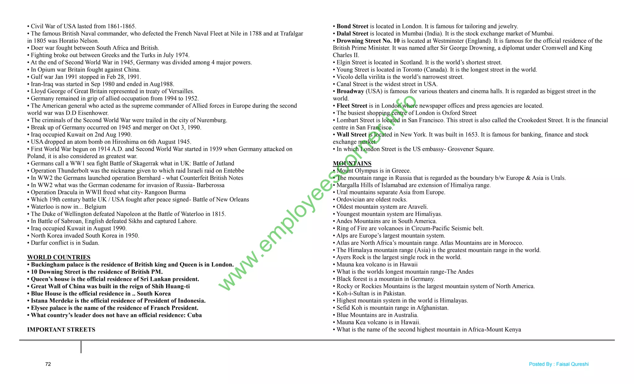 • Civil War of USA lasted from 1861-1865.
• The famous British Naval commander, who defected the French Naval Fleet at Nile in 1788 and at Trafalgar
in 1805 was Horatio Nelson.
• Doer war fought between South Africa and British.
• Fighting broke out between Greeks and the Turks in July 1974.
• At the end of Second World War in 1945, Germany was divided among 4 major powers.
• In Opium war Britain fought against China.
• Gulf war Jan 1991 stopped in Feb 28, 1991.
• Iran-Iraq was started in Sep 1980 and ended in Aug1988.
• Lloyd George of Great Britain represented in treaty of Versailles.
• Germany remained in grip of allied occupation from 1994 to 1952.
• The American general who acted as the supreme commander of Allied forces in Europe during the second
world war was D.D Eisenhower.
• The criminals of the Second World War were trailed in the city of Nuremburg.
• Break up of Germany occurred on 1945 and merger on Oct 3, 1990.
• Iraq occupied Kuwait on 2nd Aug 1990.
• USA dropped an atom bomb on Hiroshima on 6th August 1945.
• First World War begun on 1914 A.D. and Second World War started in 1939 when Germany attacked on
Poland, it is also considered as greatest war.
• Germans call a WW1 sea fight Battle of Skagerrak what in UK: Battle of Jutland
• Operation Thunderbolt was the nickname given to which raid Israeli raid on Entebbe
• In WW2 the Germans launched operation Bernhard - what Counterfeit British Notes
• In WW2 what was the German codename for invasion of Russia- Barberossa
• Operation Dracula in WWII freed what city- Rangoon Burma
• Which 19th century battle UK / USA fought after peace signed- Battle of New Orleans
• Waterloo is now in... Belgium
• The Duke of Wellington defeated Napoleon at the Battle of Waterloo in 1815.
• In Battle of Sabroan, English defeated Sikhs and captured Lahore.
• Iraq occupied Kuwait in August 1990.
• North Korea invaded South Korea in 1950.
• Darfur conflict is in Sudan.
WORLD COUNTRIES
• Buckingham palace is the residence of British king and Queen is in London.
• 10 Downing Street is the residence of British PM.
• Queen‟s house is the official residence of Sri Lankan president.
• Great Wall of China was built in the reign of Shih Huang-ti
• Blue House is the official residence in .. South Korea
• Istana Merdeke is the official residence of President of Indonesia.
• Elysee palace is the name of the residence of Franch President.
• What country‟s leader does not have an official residence: Cuba
IMPORTANT STREETS
• Bond Street is located in London. It is famous for tailoring and jewelry.
• Dalal Street is located in Mumbai (India). It is the stock exchange market of Mumbai.
• Drowning Street No. 10 is located at Westminster (England). It is famous for the official residence of the
British Prime Minister. It was named after Sir George Drowning, a diplomat under Cromwell and King
Charles II.
• Elgin Street is located in Scotland. It is the world‘s shortest street.
• Young Street is located in Toronto (Canada). It is the longest street in the world.
• Vicolo della virilita is the world‘s narrowest street.
• Canal Street is the widest street in USA.
• Broadway (USA) is famous for various theaters and cinema halls. It is regarded as biggest street in the
world.
• Fleet Street is in London where newspaper offices and press agencies are located.
• The busiest shopping centre of London is Oxford Street
• Lombart Street is located in San Francisco. This street is also called the Crookedest Street. It is the financial
centre in San Francisco.
• Wall Street is located in New York. It was built in 1653. It is famous for banking, finance and stock
exchange market.
• In which London Street is the US embassy- Grosvener Square.
MOUNTAINS
• Mount Olympus is in Greece.
• The mountain range in Russia that is regarded as the boundary b/w Europe & Asia is Urals.
• Margalla Hills of Islamabad are extension of Himaliya range.
• Ural mountains separate Asia from Europe.
• Ordovician are oldest rocks.
• Oldest mountain system are Araveli.
• Youngest mountain system are Himaliyas.
• Andes Mountains are in South America.
• Ring of Fire are volcanoes in Circum-Pacific Seismic belt.
• Alps are Europe‘s largest mountain system.
• Atlas are North Africa‘s mountain range. Atlas Mountains are in Morocco.
• The Himalaya mountain range (Asia) is the greatest mountain range in the world.
• Ayers Rock is the largest single rock in the world.
• Mauna kea volcano is in Hawaii
• What is the worlds longest mountain range-The Andes
• Black forest is a mountain in Germany.
• Rocky or Rockies Mountains is the largest mountain system of North America.
• Koh-i-Sultan is in Pakistan.
• Highest mountain system in the world is Himalayas.
• Sefid Koh is mountain range in Afghanistan.
• Blue Mountains are in Australia.
• Mauna Kea volcano is in Hawaii.
• What is the name of the second highest mountain in Africa-Mount Kenya
72
w
w
w
.em
ployeescorner.info
Posted By : Faisal Qureshi
 