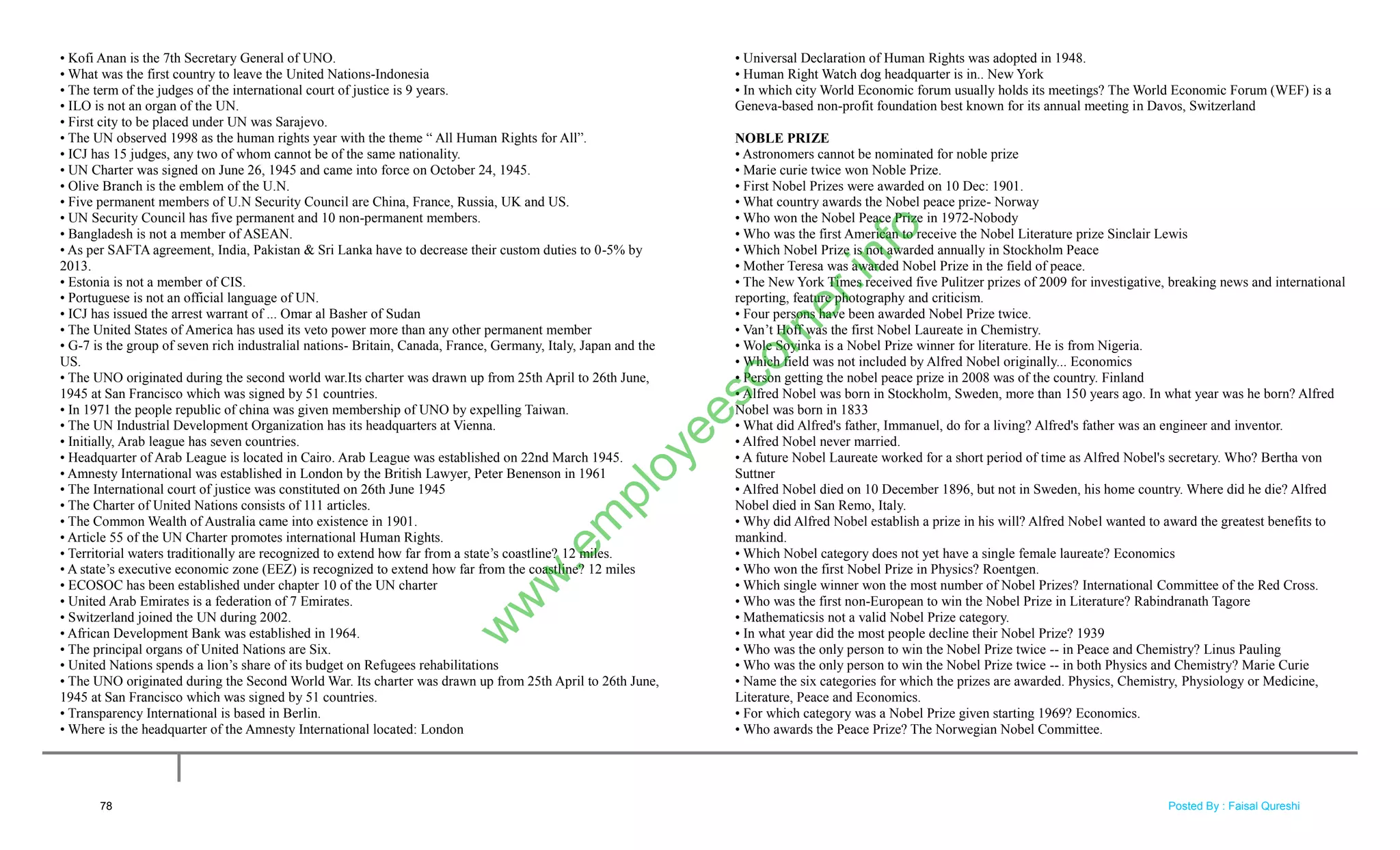 • Kofi Anan is the 7th Secretary General of UNO.
• What was the first country to leave the United Nations-Indonesia
• The term of the judges of the international court of justice is 9 years.
• ILO is not an organ of the UN.
• First city to be placed under UN was Sarajevo.
• The UN observed 1998 as the human rights year with the theme ― All Human Rights for All‖.
• ICJ has 15 judges, any two of whom cannot be of the same nationality.
• UN Charter was signed on June 26, 1945 and came into force on October 24, 1945.
• Olive Branch is the emblem of the U.N.
• Five permanent members of U.N Security Council are China, France, Russia, UK and US.
• UN Security Council has five permanent and 10 non-permanent members.
• Bangladesh is not a member of ASEAN.
• As per SAFTA agreement, India, Pakistan & Sri Lanka have to decrease their custom duties to 0-5% by
2013.
• Estonia is not a member of CIS.
• Portuguese is not an official language of UN.
• ICJ has issued the arrest warrant of ... Omar al Basher of Sudan
• The United States of America has used its veto power more than any other permanent member
• G-7 is the group of seven rich industralial nations- Britain, Canada, France, Germany, Italy, Japan and the
US.
• The UNO originated during the second world war.Its charter was drawn up from 25th April to 26th June,
1945 at San Francisco which was signed by 51 countries.
• In 1971 the people republic of china was given membership of UNO by expelling Taiwan.
• The UN Industrial Development Organization has its headquarters at Vienna.
• Initially, Arab league has seven countries.
• Headquarter of Arab League is located in Cairo. Arab League was established on 22nd March 1945.
• Amnesty International was established in London by the British Lawyer, Peter Benenson in 1961
• The International court of justice was constituted on 26th June 1945
• The Charter of United Nations consists of 111 articles.
• The Common Wealth of Australia came into existence in 1901.
• Article 55 of the UN Charter promotes international Human Rights.
• Territorial waters traditionally are recognized to extend how far from a state‘s coastline? 12 miles.
• A state‘s executive economic zone (EEZ) is recognized to extend how far from the coastline? 12 miles
• ECOSOC has been established under chapter 10 of the UN charter
• United Arab Emirates is a federation of 7 Emirates.
• Switzerland joined the UN during 2002.
• African Development Bank was established in 1964.
• The principal organs of United Nations are Six.
• United Nations spends a lion‘s share of its budget on Refugees rehabilitations
• The UNO originated during the Second World War. Its charter was drawn up from 25th April to 26th June,
1945 at San Francisco which was signed by 51 countries.
• Transparency International is based in Berlin.
• Where is the headquarter of the Amnesty International located: London
• Universal Declaration of Human Rights was adopted in 1948.
• Human Right Watch dog headquarter is in.. New York
• In which city World Economic forum usually holds its meetings? The World Economic Forum (WEF) is a
Geneva-based non-profit foundation best known for its annual meeting in Davos, Switzerland
NOBLE PRIZE
• Astronomers cannot be nominated for noble prize
• Marie curie twice won Noble Prize.
• First Nobel Prizes were awarded on 10 Dec: 1901.
• What country awards the Nobel peace prize- Norway
• Who won the Nobel Peace Prize in 1972-Nobody
• Who was the first American to receive the Nobel Literature prize Sinclair Lewis
• Which Nobel Prize is not awarded annually in Stockholm Peace
• Mother Teresa was awarded Nobel Prize in the field of peace.
• The New York Times received five Pulitzer prizes of 2009 for investigative, breaking news and international
reporting, feature photography and criticism.
• Four persons have been awarded Nobel Prize twice.
• Van‘t Hoff was the first Nobel Laureate in Chemistry.
• Wole Soyinka is a Nobel Prize winner for literature. He is from Nigeria.
• Which field was not included by Alfred Nobel originally... Economics
• Person getting the nobel peace prize in 2008 was of the country. Finland
• Alfred Nobel was born in Stockholm, Sweden, more than 150 years ago. In what year was he born? Alfred
Nobel was born in 1833
• What did Alfred's father, Immanuel, do for a living? Alfred's father was an engineer and inventor.
• Alfred Nobel never married.
• A future Nobel Laureate worked for a short period of time as Alfred Nobel's secretary. Who? Bertha von
Suttner
• Alfred Nobel died on 10 December 1896, but not in Sweden, his home country. Where did he die? Alfred
Nobel died in San Remo, Italy.
• Why did Alfred Nobel establish a prize in his will? Alfred Nobel wanted to award the greatest benefits to
mankind.
• Which Nobel category does not yet have a single female laureate? Economics
• Who won the first Nobel Prize in Physics? Roentgen.
• Which single winner won the most number of Nobel Prizes? International Committee of the Red Cross.
• Who was the first non-European to win the Nobel Prize in Literature? Rabindranath Tagore
• Mathematicsis not a valid Nobel Prize category.
• In what year did the most people decline their Nobel Prize? 1939
• Who was the only person to win the Nobel Prize twice -- in Peace and Chemistry? Linus Pauling
• Who was the only person to win the Nobel Prize twice -- in both Physics and Chemistry? Marie Curie
• Name the six categories for which the prizes are awarded. Physics, Chemistry, Physiology or Medicine,
Literature, Peace and Economics.
• For which category was a Nobel Prize given starting 1969? Economics.
• Who awards the Peace Prize? The Norwegian Nobel Committee.
78
w
w
w
.em
ployeescorner.info
Posted By : Faisal Qureshi
 