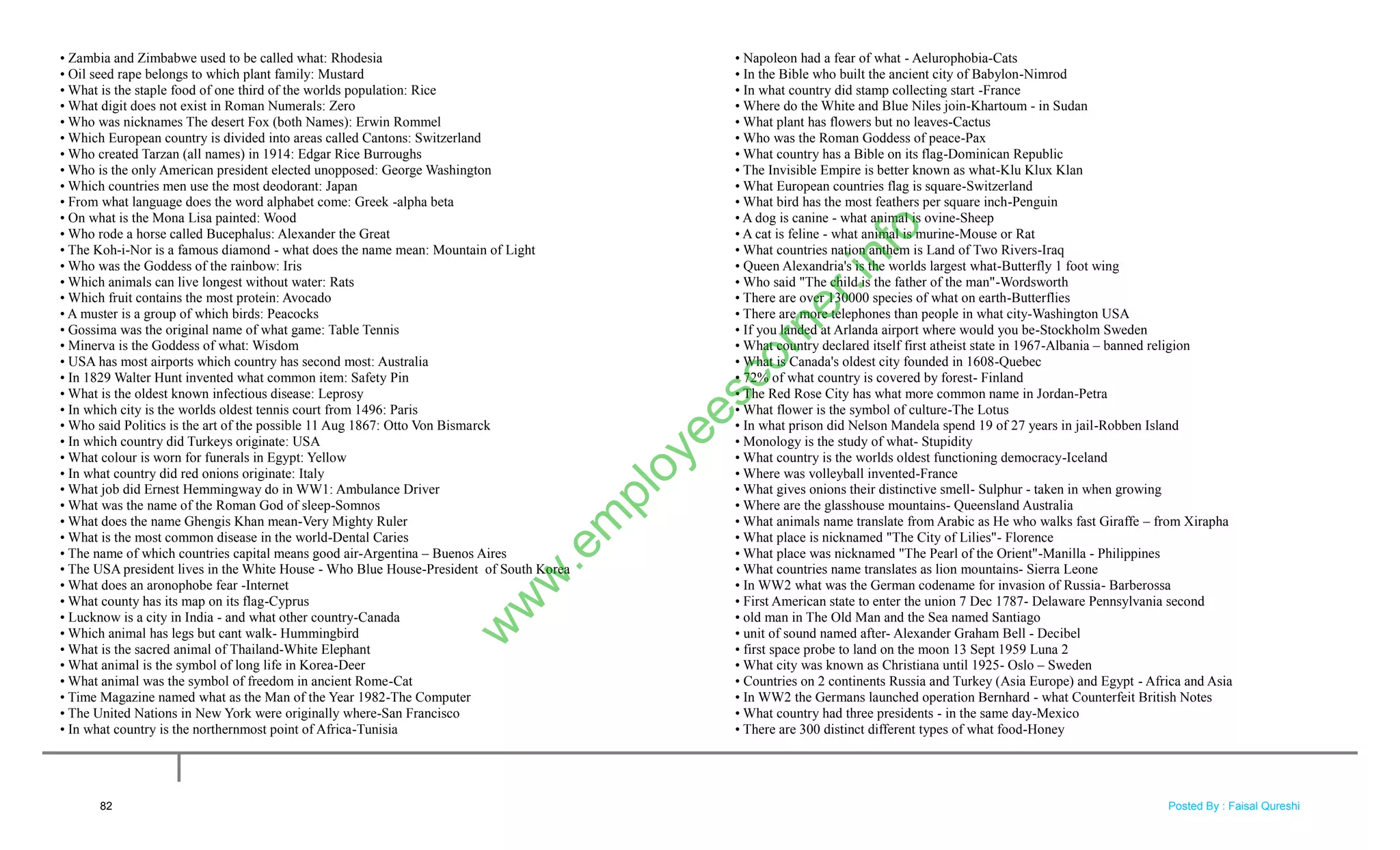 • Zambia and Zimbabwe used to be called what: Rhodesia
• Oil seed rape belongs to which plant family: Mustard
• What is the staple food of one third of the worlds population: Rice
• What digit does not exist in Roman Numerals: Zero
• Who was nicknames The desert Fox (both Names): Erwin Rommel
• Which European country is divided into areas called Cantons: Switzerland
• Who created Tarzan (all names) in 1914: Edgar Rice Burroughs
• Who is the only American president elected unopposed: George Washington
• Which countries men use the most deodorant: Japan
• From what language does the word alphabet come: Greek -alpha beta
• On what is the Mona Lisa painted: Wood
• Who rode a horse called Bucephalus: Alexander the Great
• The Koh-i-Nor is a famous diamond - what does the name mean: Mountain of Light
• Who was the Goddess of the rainbow: Iris
• Which animals can live longest without water: Rats
• Which fruit contains the most protein: Avocado
• A muster is a group of which birds: Peacocks
• Gossima was the original name of what game: Table Tennis
• Minerva is the Goddess of what: Wisdom
• USA has most airports which country has second most: Australia
• In 1829 Walter Hunt invented what common item: Safety Pin
• What is the oldest known infectious disease: Leprosy
• In which city is the worlds oldest tennis court from 1496: Paris
• Who said Politics is the art of the possible 11 Aug 1867: Otto Von Bismarck
• In which country did Turkeys originate: USA
• What colour is worn for funerals in Egypt: Yellow
• In what country did red onions originate: Italy
• What job did Ernest Hemmingway do in WW1: Ambulance Driver
• What was the name of the Roman God of sleep-Somnos
• What does the name Ghengis Khan mean-Very Mighty Ruler
• What is the most common disease in the world-Dental Caries
• The name of which countries capital means good air-Argentina – Buenos Aires
• The USA president lives in the White House - Who Blue House-President of South Korea
• What does an aronophobe fear -Internet
• What county has its map on its flag-Cyprus
• Lucknow is a city in India - and what other country-Canada
• Which animal has legs but cant walk- Hummingbird
• What is the sacred animal of Thailand-White Elephant
• What animal is the symbol of long life in Korea-Deer
• What animal was the symbol of freedom in ancient Rome-Cat
• Time Magazine named what as the Man of the Year 1982-The Computer
• The United Nations in New York were originally where-San Francisco
• In what country is the northernmost point of Africa-Tunisia
• Napoleon had a fear of what - Aelurophobia-Cats
• In the Bible who built the ancient city of Babylon-Nimrod
• In what country did stamp collecting start -France
• Where do the White and Blue Niles join-Khartoum - in Sudan
• What plant has flowers but no leaves-Cactus
• Who was the Roman Goddess of peace-Pax
• What country has a Bible on its flag-Dominican Republic
• The Invisible Empire is better known as what-Klu Klux Klan
• What European countries flag is square-Switzerland
• What bird has the most feathers per square inch-Penguin
• A dog is canine - what animal is ovine-Sheep
• A cat is feline - what animal is murine-Mouse or Rat
• What countries nation anthem is Land of Two Rivers-Iraq
• Queen Alexandria's is the worlds largest what-Butterfly 1 foot wing
• Who said "The child is the father of the man"-Wordsworth
• There are over 130000 species of what on earth-Butterflies
• There are more telephones than people in what city-Washington USA
• If you landed at Arlanda airport where would you be-Stockholm Sweden
• What country declared itself first atheist state in 1967-Albania – banned religion
• What is Canada's oldest city founded in 1608-Quebec
• 72% of what country is covered by forest- Finland
• The Red Rose City has what more common name in Jordan-Petra
• What flower is the symbol of culture-The Lotus
• In what prison did Nelson Mandela spend 19 of 27 years in jail-Robben Island
• Monology is the study of what- Stupidity
• What country is the worlds oldest functioning democracy-Iceland
• Where was volleyball invented-France
• What gives onions their distinctive smell- Sulphur - taken in when growing
• Where are the glasshouse mountains- Queensland Australia
• What animals name translate from Arabic as He who walks fast Giraffe – from Xirapha
• What place is nicknamed "The City of Lilies"- Florence
• What place was nicknamed "The Pearl of the Orient"-Manilla - Philippines
• What countries name translates as lion mountains- Sierra Leone
• In WW2 what was the German codename for invasion of Russia- Barberossa
• First American state to enter the union 7 Dec 1787- Delaware Pennsylvania second
• old man in The Old Man and the Sea named Santiago
• unit of sound named after- Alexander Graham Bell - Decibel
• first space probe to land on the moon 13 Sept 1959 Luna 2
• What city was known as Christiana until 1925- Oslo – Sweden
• Countries on 2 continents Russia and Turkey (Asia Europe) and Egypt - Africa and Asia
• In WW2 the Germans launched operation Bernhard - what Counterfeit British Notes
• What country had three presidents - in the same day-Mexico
• There are 300 distinct different types of what food-Honey
82
w
w
w
.em
ployeescorner.info
Posted By : Faisal Qureshi
 