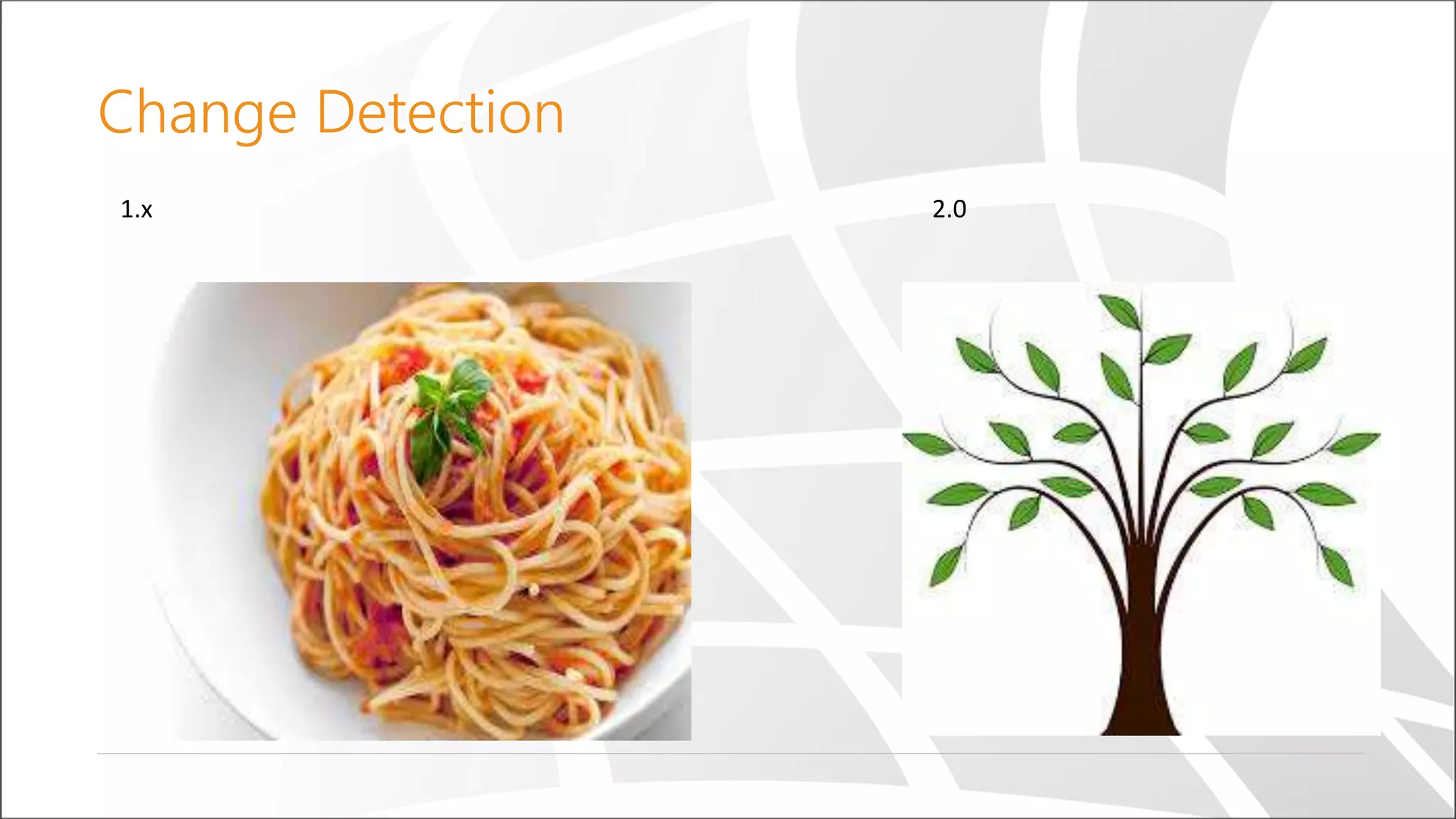 Change Detection
1.x 2.0
 