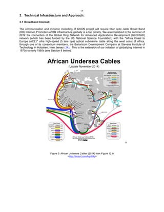   7
3. Technical Infrastructure and Approach:
3.1 Broadband Internet:
The communication and dynamic modelling of GKCN project will require fiber optic cable Broad Band
(BB) Internet. Promotion of BB infrastructure globally is a top priority. We accomplished in the summer of
2012 the connection of the Global Ring Network for Advanced Applications Development (GLORIAD)
network (which has been funded by the US National Science Foundation) with the “Africa Coast to
Europe (ACE)” ultra high-speed (5 tera bps) optical submarine cable along the west coast of Africa,
through one of its consortium members, the Baharicom Development Company at Stevens Institute of
Technology in Hoboken, New Jersey (14). This is the extension of our initiation of globalizing Internet in
1970s to early 1980s (see Section 8 below).
African Undersea Cables
(Update November 2014)
58
Figure 3: African Undersea Cables (2014) from Figure 12 in
<http://tinyurl.com/kqnff4p>
 