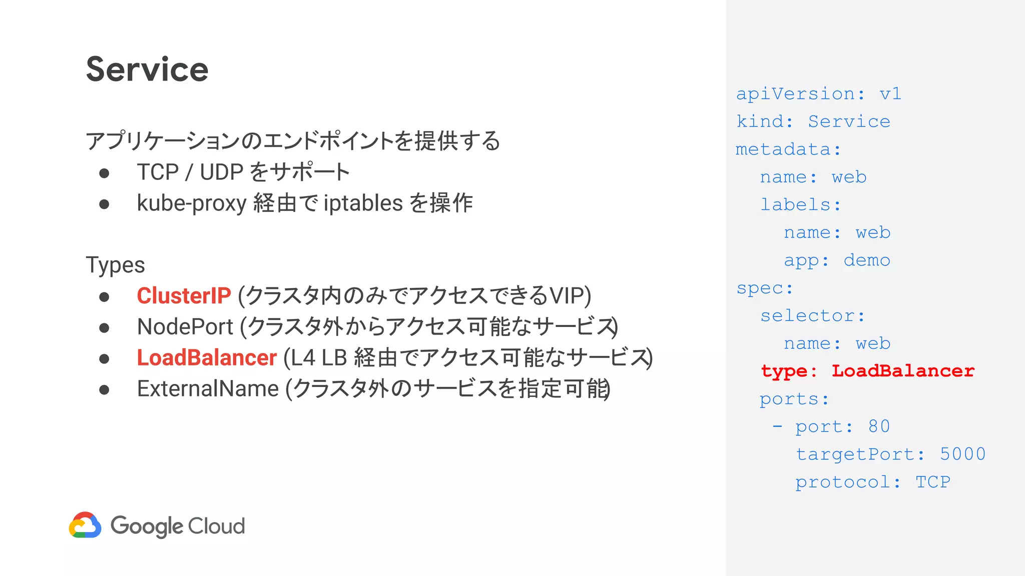 Service
アプリケーションのエンドポイントを提供する
● TCP / UDP をサポート
● kube-proxy 経由で iptables を操作
Types
● ClusterIP (クラスタ内のみでアクセスできるVIP)
● NodePort (クラスタ外からアクセス可能なサービス)
● LoadBalancer (L4 LB 経由でアクセス可能なサービス)
● ExternalName (クラスタ外のサービスを指定可能)
apiVersion: v1
kind: Service
metadata:
name: web
labels:
name: web
app: demo
spec:
selector:
name: web
type: LoadBalancer
ports:
- port: 80
targetPort: 5000
protocol: TCP
 