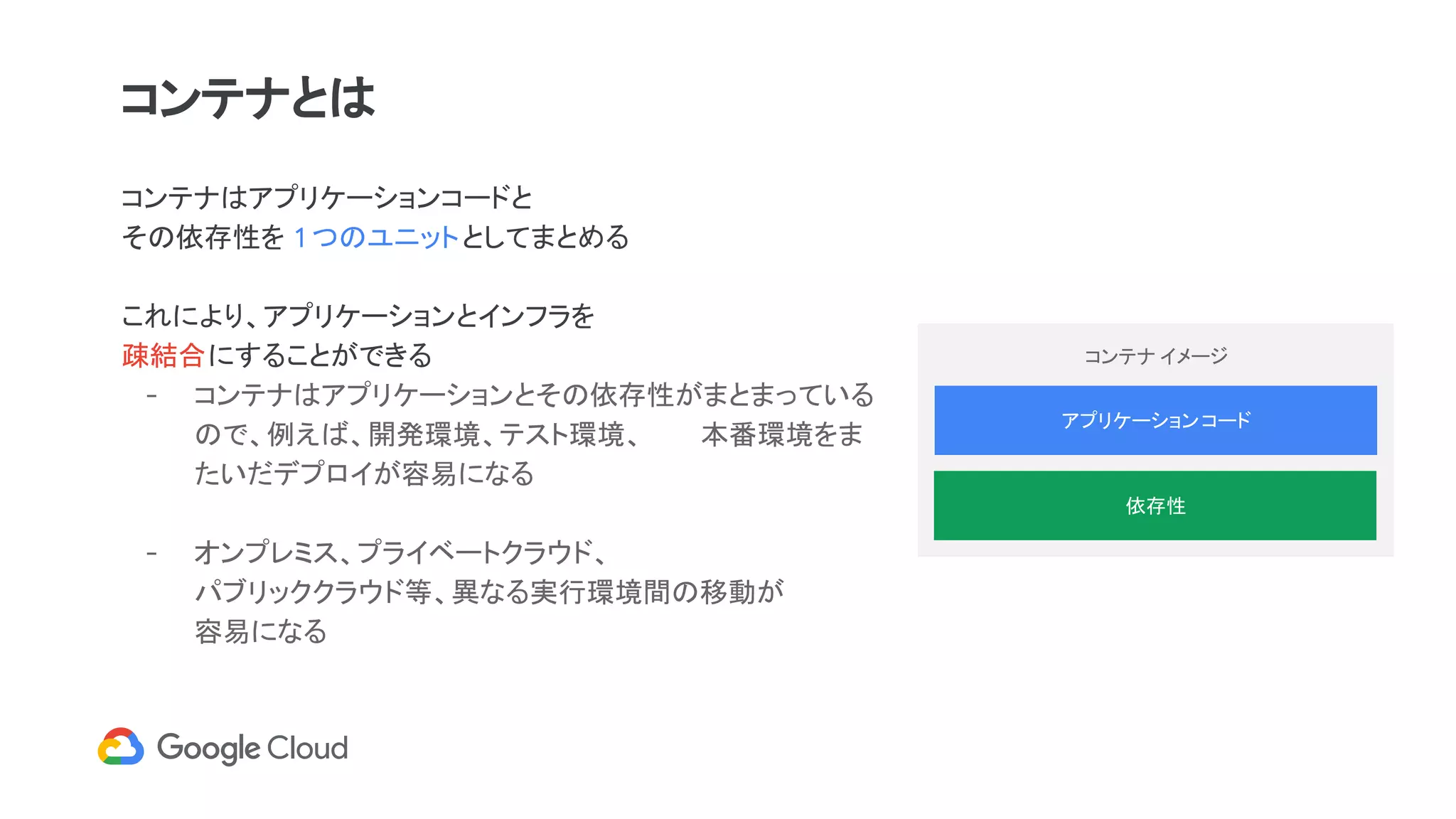コンテナはアプリケーションコードと
その依存性を 1 つのユニットとしてまとめる
これにより、アプリケーションとインフラを
疎結合にすることができる
- コンテナはアプリケーションとその依存性がまとまっている
ので、例えば、開発環境、テスト環境、　　　本番環境をま
たいだデプロイが容易になる
- オンプレミス、プライベートクラウド、
パブリッククラウド等、異なる実行環境間の移動が
容易になる
コンテナ イメージ
依存性
アプリケーションコード
コンテナとは
 