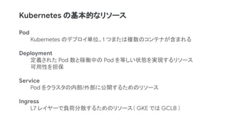 Pod
Kubernetes のデプロイ単位。1 つまたは複数のコンテナが含まれる
Deployment
定義された Pod 数と稼働中の Pod を等しい状態を実現するリソース
可用性を担保
Service
Pod をクラスタの内部/外部に公開するためのリソース
Ingress
L7 レイヤーで負荷分散するためのリソース（ GKE では GCLB ）
Kubernetes の基本的なリソース
 