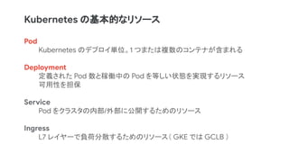 Pod
Kubernetes のデプロイ単位。1 つまたは複数のコンテナが含まれる
Deployment
定義された Pod 数と稼働中の Pod を等しい状態を実現するリソース
可用性を担保
Service
Pod をクラスタの内部/外部に公開するためのリソース
Ingress
L7 レイヤーで負荷分散するためのリソース（ GKE では GCLB ）
Kubernetes の基本的なリソース
 