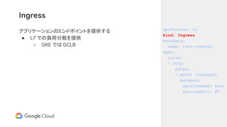 Ingress
アプリケーションのエンドポイントを提供する
● L7 での負荷分散を提供
○ GKE では GCLB
apiVersion: v1
kind: Ingress
metadata:
name: test-ingress
spec:
rules:
- http:
paths:
- path: /testpath
backend:
serviceName: test
servicePort: 80
 