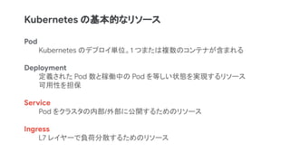 Kubernetes の基本的なリソース
Pod
Kubernetes のデプロイ単位。1 つまたは複数のコンテナが含まれる
Deployment
定義された Pod 数と稼働中の Pod を等しい状態を実現するリソース
可用性を担保
Service
Pod をクラスタの内部/外部に公開するためのリソース
Ingress
L7 レイヤーで負荷分散するためのリソース
 
