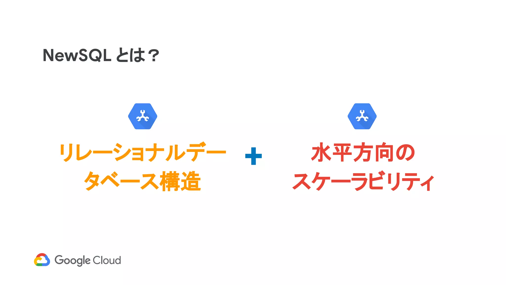 NewSQL とは？
リレーショナルデー
タベース構造
水平方向の
スケーラビリティ
+
 