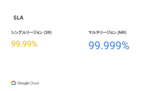 SLA
シングルリージョン (SR)
99.99%
マルチリージョン (MR)
99.999%
 