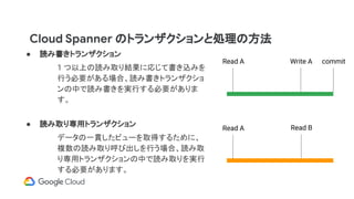 Cloud Spanner のトランザクションと処理の方法
● 読み書きトランザクション
1 つ以上の読み取り結果に応じて書き込みを
行う必要がある場合、読み書きトランザクショ
ンの中で読み書きを実行する必要がありま
す。
● 読み取り専用トランザクション
データの一貫したビューを取得するために、
複数の読み取り呼び出しを行う場合、読み取
り専用トランザクションの中で読み取りを実行
する必要があります。
Read A Write A commit
Read A Read B
 
