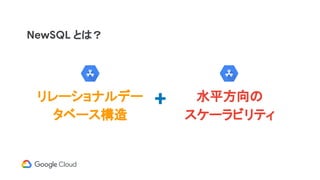 NewSQL とは？
リレーショナルデー
タベース構造
水平方向の
スケーラビリティ
+
 