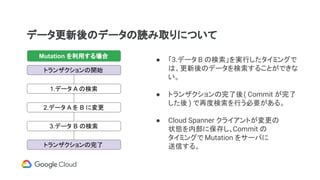 データ更新後のデータの読み取りについて
Mutation を利用する場合
トランザクションの開始
1.データ A の検索
2.データ A を B に変更
3.データ B の検索
トランザクションの完了
● 「3.データ B の検索」を実行したタイミングで
は、更新後のデータを検索することができな
い。
● トランザクションの完了後( Commit が完了
した後 ) で再度検索を行う必要がある。
● Cloud Spanner クライアントが変更の
状態を内部に保存し、Commit の
タイミングで Mutation をサーバに
送信する。
 