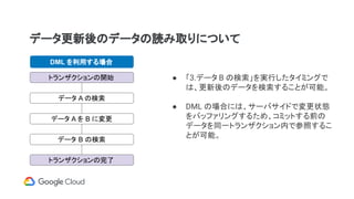 DML を利用する場合
トランザクションの開始
データ A の検索
データ A を B に変更
データ B の検索
トランザクションの完了
● 「3.データ B の検索」を実行したタイミングで
は、更新後のデータを検索することが可能。
● DML の場合には、サーバサイドで変更状態
をバッファリングするため、コミットする前の
データを同一トランザクション内で参照するこ
とが可能。
データ更新後のデータの読み取りについて
 