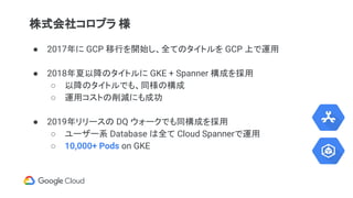 株式会社コロプラ 様
● 2017年に GCP 移行を開始し、全てのタイトルを GCP 上で運用
● 2018年夏以降のタイトルに GKE + Spanner 構成を採用
○ 以降のタイトルでも、同様の構成
○ 運用コストの削減にも成功
● 2019年リリースの DQ ウォークでも同構成を採用
○ ユーザー系 Database は全て Cloud Spannerで運用
○ 10,000+ Pods on GKE
 