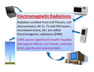 Electromagnetic Radiations 
Radiation emitted from Cell Phones, Cell 
phone towers, Wi-Fi, TV and FM towers, 
microwave ovens, etc. are called 
Electromagnetic radiations (EMR). 
EMR causes significant health hazards 
(biological effects) on human, animals, 
birds, plants and environment. 
 