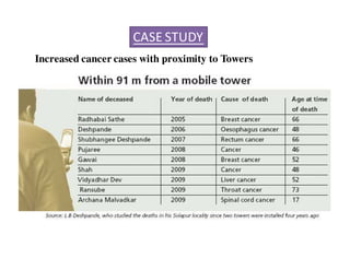 CASE STUDY 
Increased cancer cases with proximity to Towers 
 