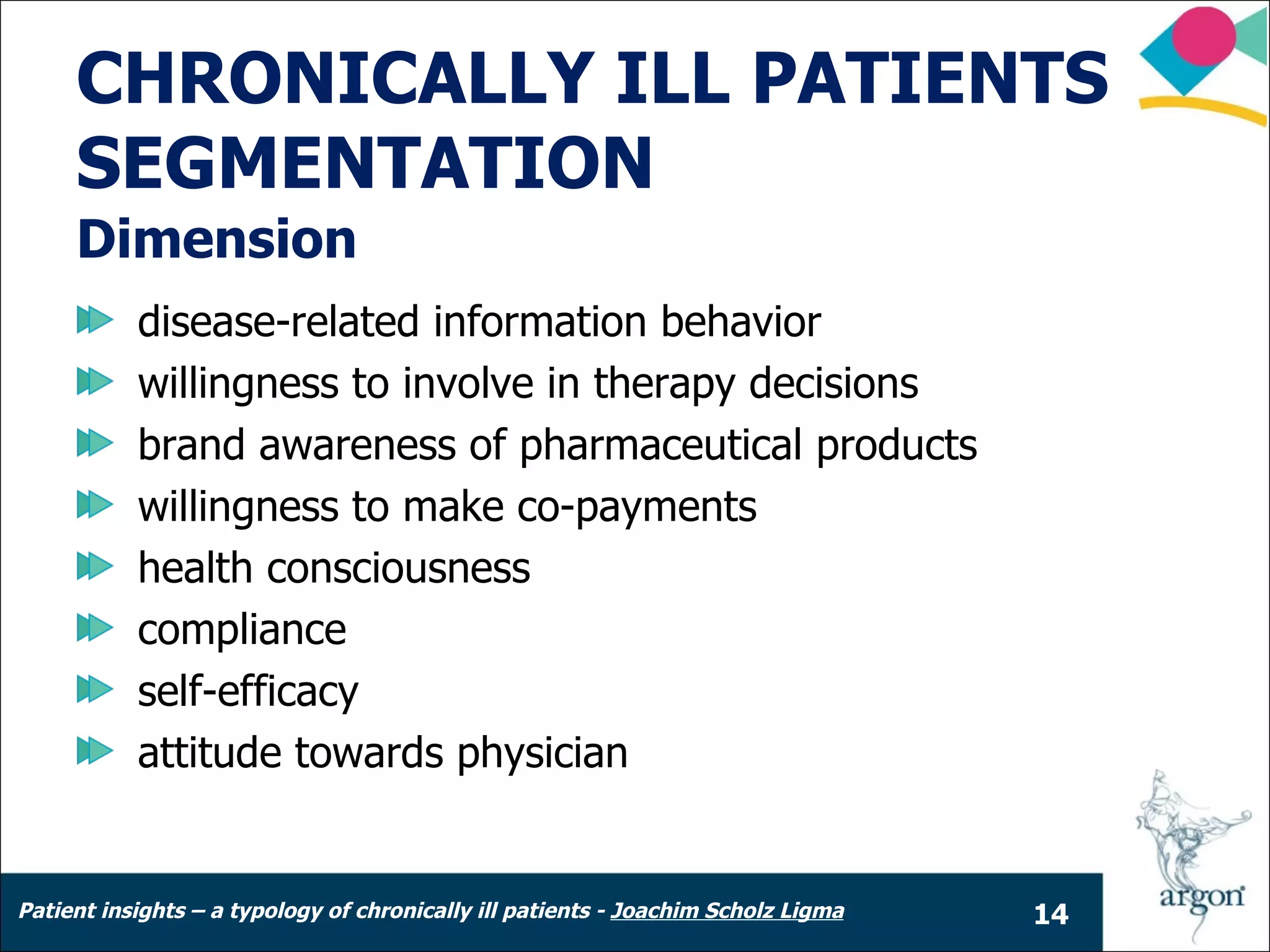 CHRONICALLY ILL PATIENTS
     SEGMENTATION
     Dimension
           disease-related information behavior
           willingness to involve in therapy decisions
           brand awareness of pharmaceutical products
           willingness to make co-payments
           health consciousness
           compliance
           self-efficacy
           attitude towards physician


Patient insights – a typology of chronically ill patients - Joachim Scholz Ligma   14
 