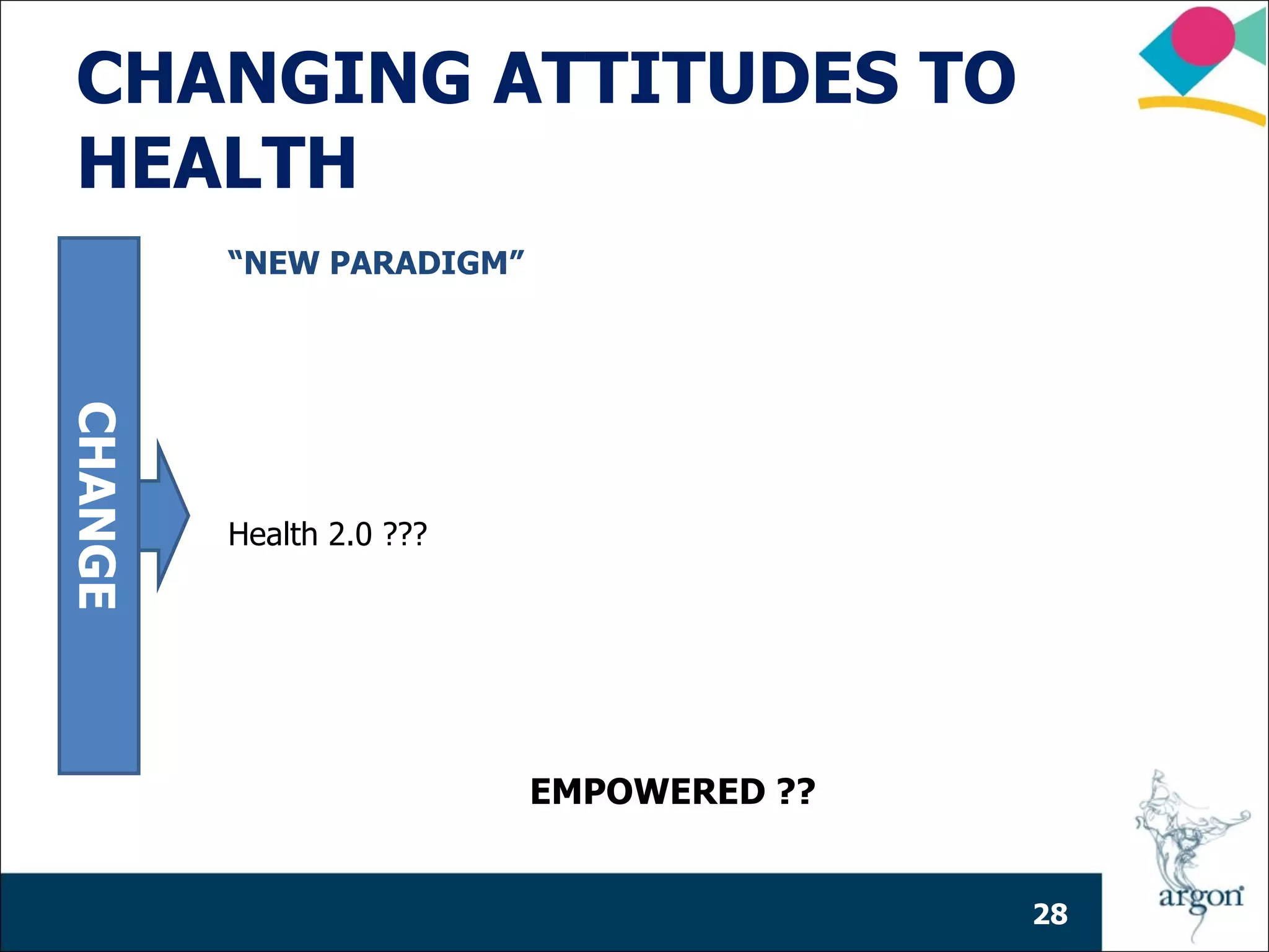 CHANGING ATTITUDES TO
HEALTH
         “NEW PARADIGM”
CHANGE




         Health 2.0 ???




                          EMPOWERED ??


                                         28
 