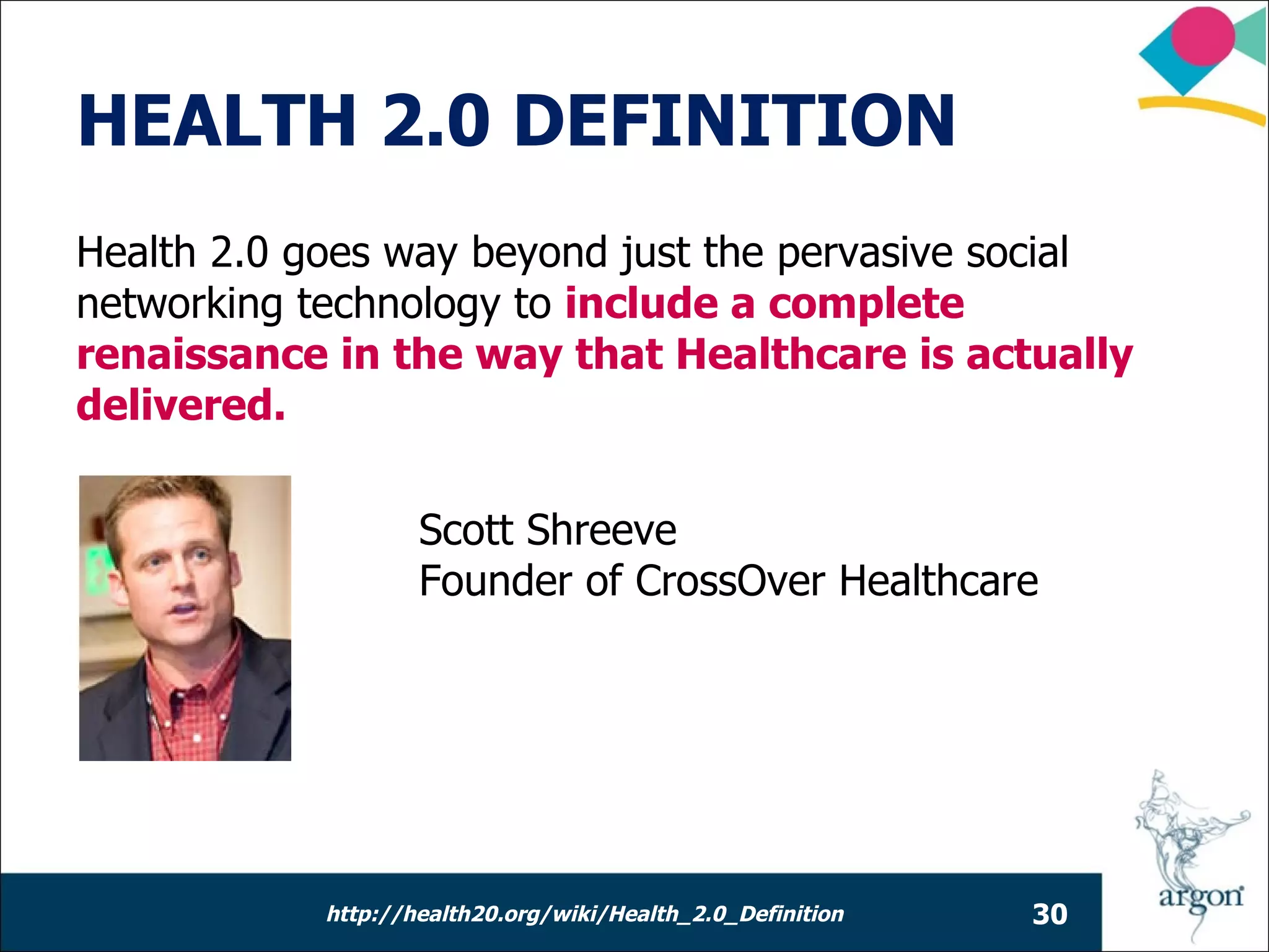 HEALTH 2.0 DEFINITION
Health 2.0 goes way beyond just the pervasive social
networking technology to include a complete
renaissance in the way that Healthcare is actually
delivered.

                    Scott Shreeve
                    Founder of CrossOver Healthcare




            http://health20.org/wiki/Health_2.0_Definition   30
 