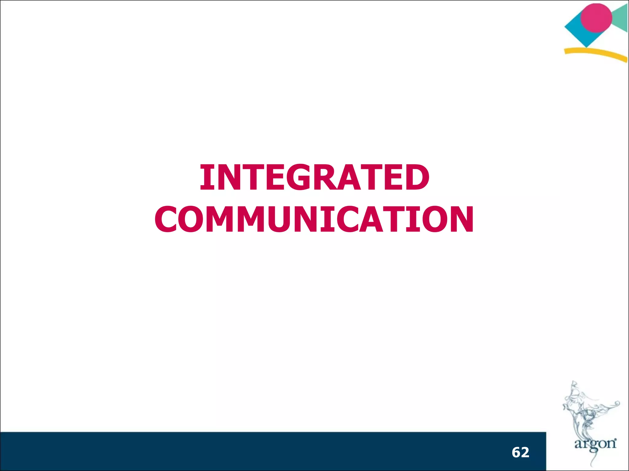 INTEGRATED
COMMUNICATION




                62
 