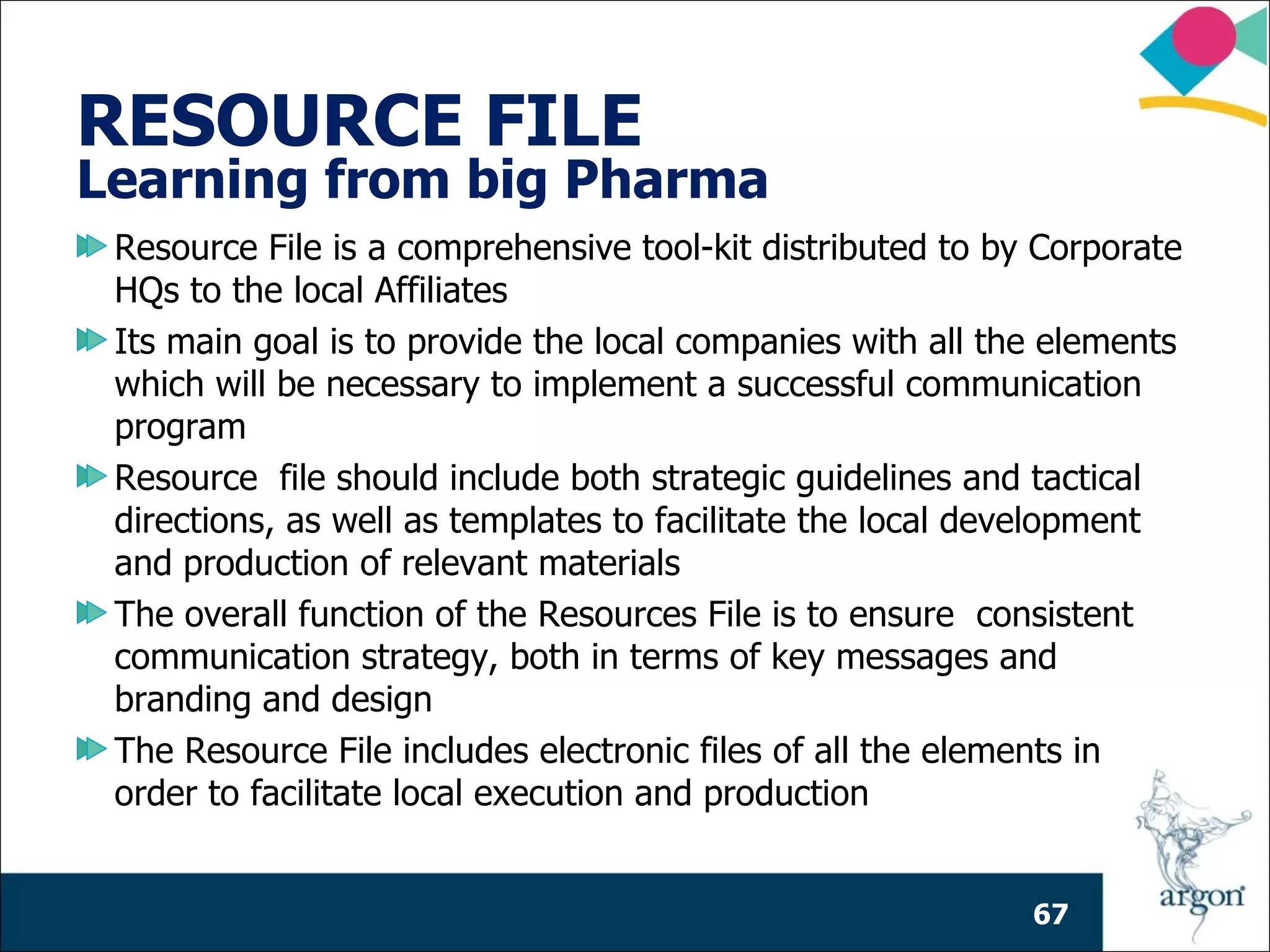 RESOURCE FILE
Learning from big Pharma
 Resource File is a comprehensive tool-kit distributed to by Corporate
 HQs to the local Affiliates
 Its main goal is to provide the local companies with all the elements
 which will be necessary to implement a successful communication
 program
 Resource file should include both strategic guidelines and tactical
 directions, as well as templates to facilitate the local development
 and production of relevant materials
 The overall function of the Resources File is to ensure consistent
 communication strategy, both in terms of key messages and
 branding and design
 The Resource File includes electronic files of all the elements in
 order to facilitate local execution and production


                                                            67
 