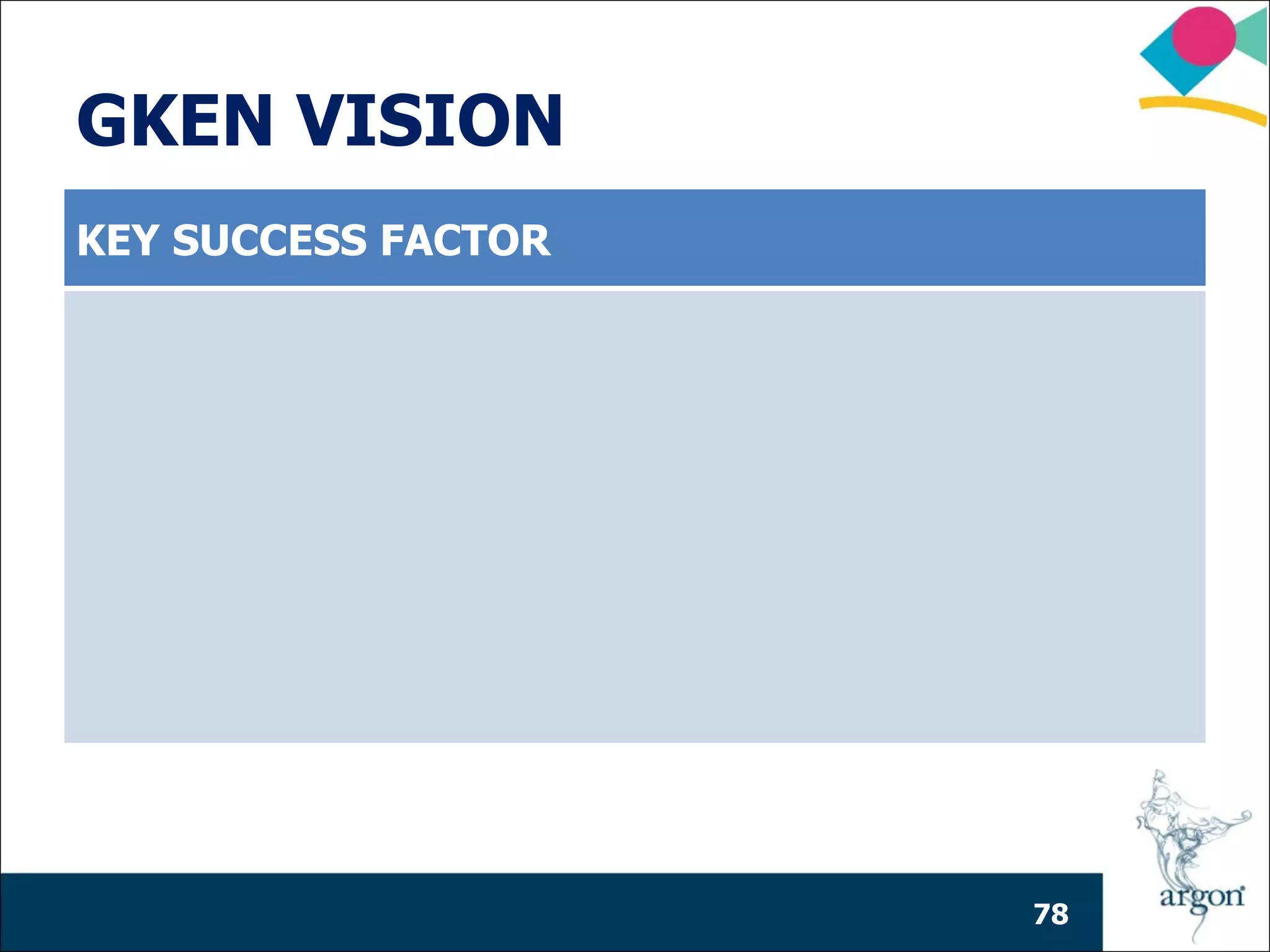 GKEN VISION
KEY SUCCESS FACTOR




                     78
 