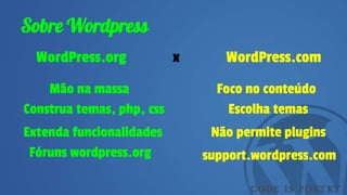 Sobre Wordpress
WordPress.org x WordPress.com
Foco no conteúdoMão na massa
Construa temas, php, css Escolha temas
Extenda funcionalidades Não permite plugins
Fóruns wordpress.org support.wordpress.com
 