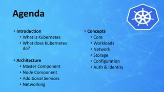 Kubernetes presentation | PPTX