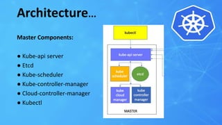 Kubernetes presentation | PPTX