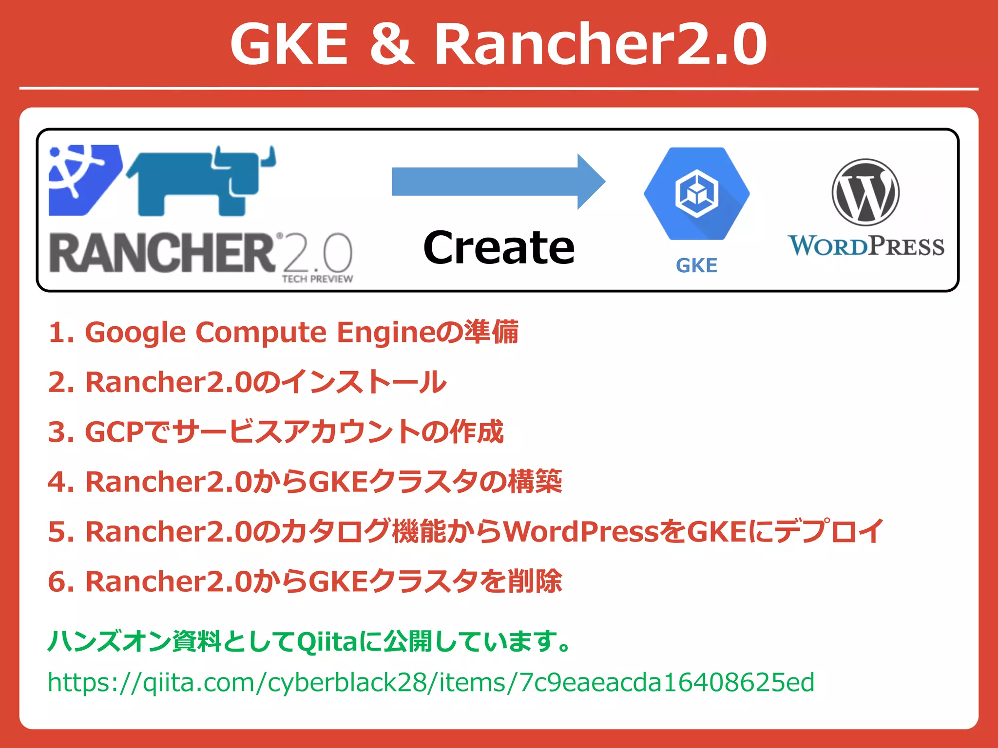 .0 153
4 3 3 46 3
.0 153 a
G RPa g
.0 153 C lo
& .0 153 R ehC 2 3
.0 153 C nm
30 3
/9958 6009 4 : .7 2 1 09. 8 . . .
aWQaci 66 0 d KE
 